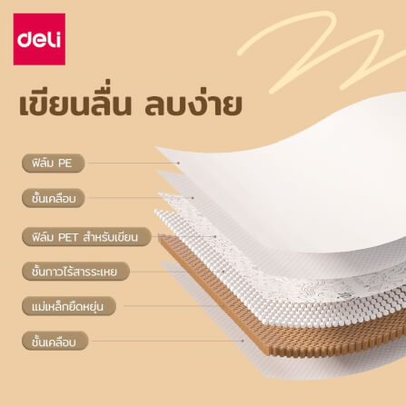 กระดานไวท์บอร์ด DELI EV354-1-WH-01 ขนาด 45 X 60 ซม. สีขาว_4